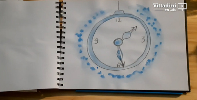 "La forma del tempo" "La forma del tempo"