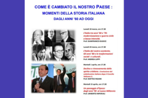 Declino e rinnovamento dello spirito cristiano. L'evoluzione del cattolicesimo italiano dopo il Concilio VaticanoII