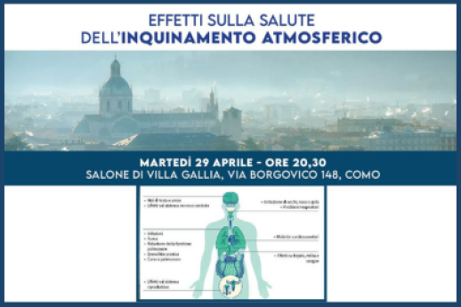 Inquinamento atmosferico