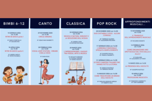 Ritmi in giochi parte I