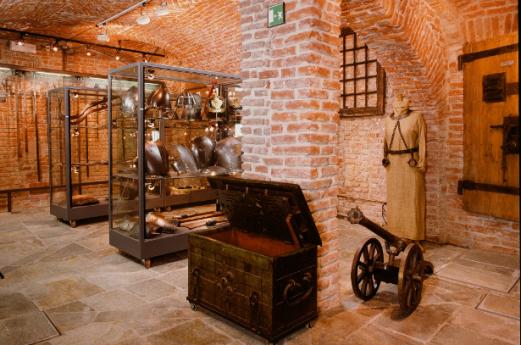 Museo Mangini Bonomi, Musei Milano