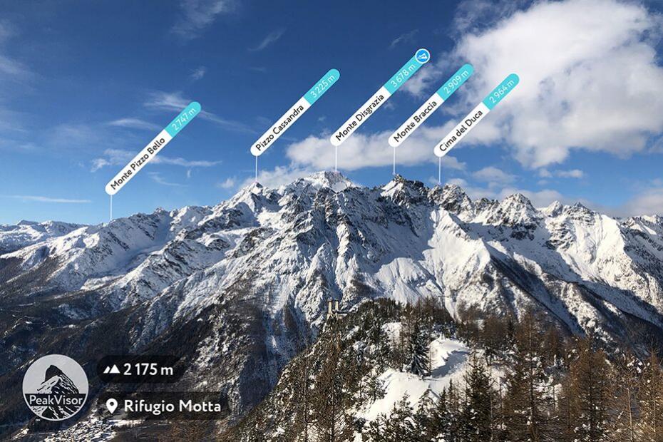 Identificazione delle vette